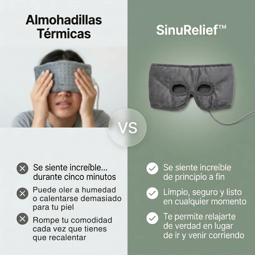 SinuRelief™ Respira libre en minutos sin medicamentos